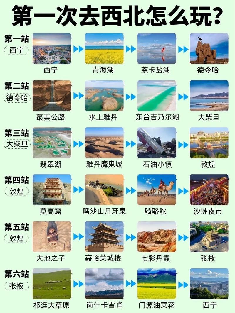 北京到青海湖旅游攻略(北京到青海湖旅游攻略图)-第2张图片-微云百科 北京到青海湖旅游攻略(北京到青海湖旅游攻略图)-第2张图片-微云百科