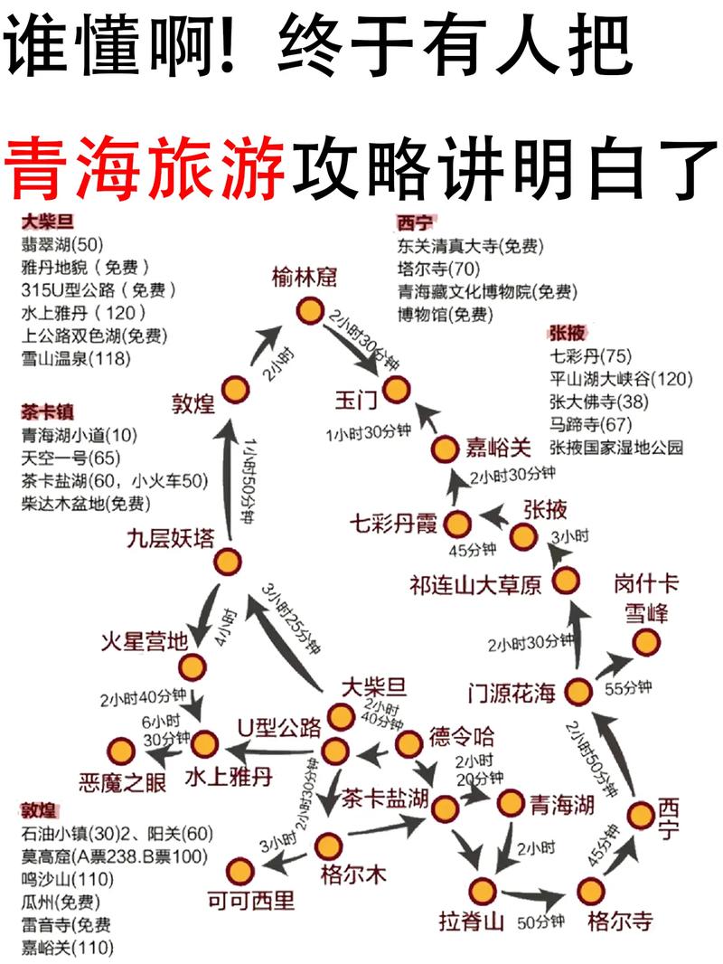 北京到青海湖旅游攻略(北京到青海湖旅游攻略图)-第3张图片-微云百科 北京到青海湖旅游攻略(北京到青海湖旅游攻略图)-第3张图片-微云百科