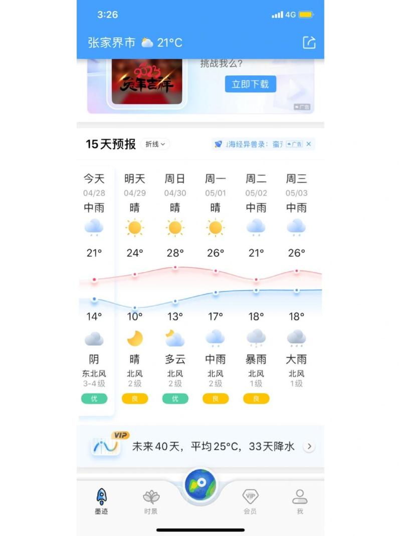黎平天气预报 - 黎平天气预报查询一周15天气预报-第5张图片-微云百科 黎平天气预报 - 黎平天气预报查询一周15天气预报-第5张图片-微云百科
