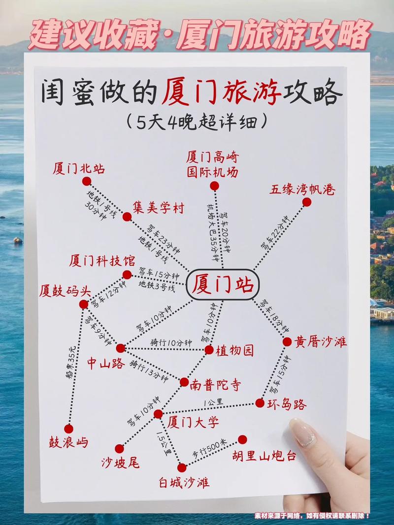 厦门旅游攻略2013(厦门旅游攻略3天2夜)-第4张图片-微云百科 厦门旅游攻略2013(厦门旅游攻略3天2夜)-第4张图片-微云百科