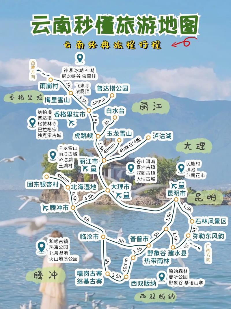 昆大丽自由行旅游攻略(昆大丽旅游路线图)-第2张图片-微云百科 昆大丽自由行旅游攻略(昆大丽旅游路线图)-第2张图片-微云百科