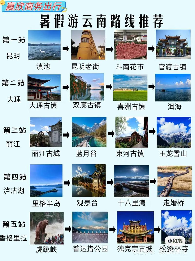 昆大丽自由行旅游攻略(昆大丽旅游路线图)-第4张图片-微云百科 昆大丽自由行旅游攻略(昆大丽旅游路线图)-第4张图片-微云百科