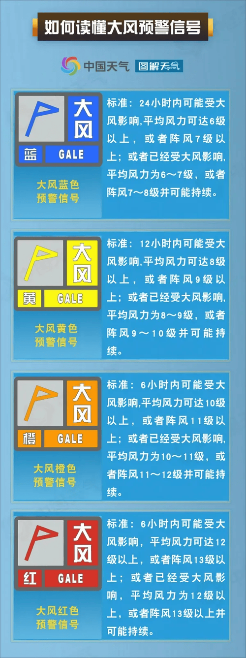 莆田天气预警(莆田天气预警最新消息查询)-第1张图片-微云百科 莆田天气预警(莆田天气预警最新消息查询)-第1张图片-微云百科