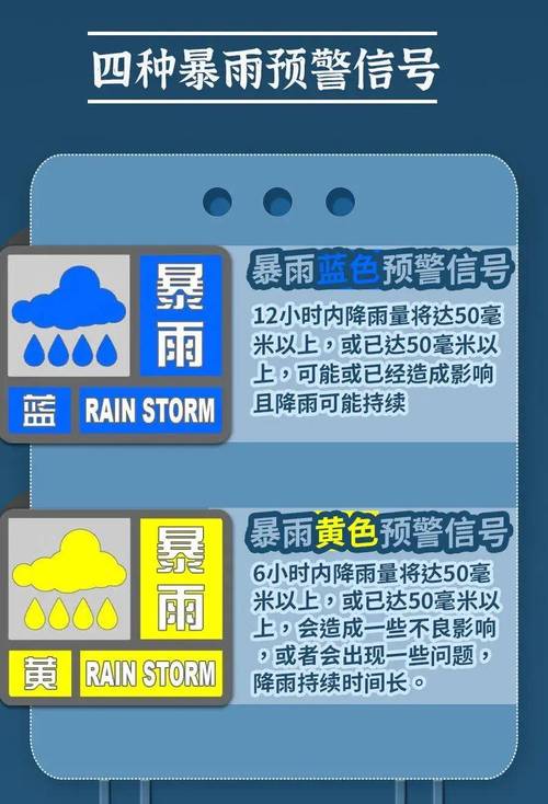 莆田天气预警(莆田天气预警最新消息查询)-第2张图片-微云百科 莆田天气预警(莆田天气预警最新消息查询)-第2张图片-微云百科