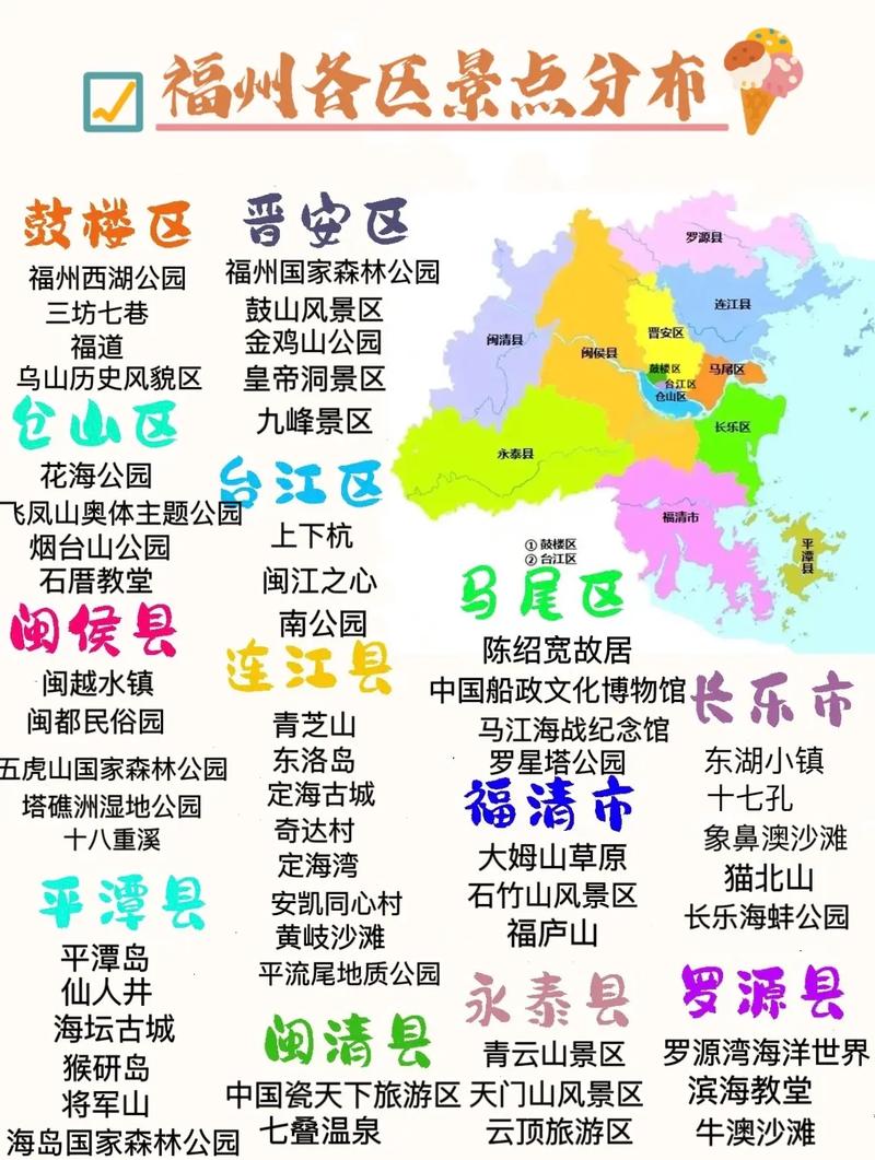 去福州旅游自由行攻略 - 去福州旅游自由行攻略路线-第2张图片-微云百科 去福州旅游自由行攻略 - 去福州旅游自由行攻略路线-第2张图片-微云百科