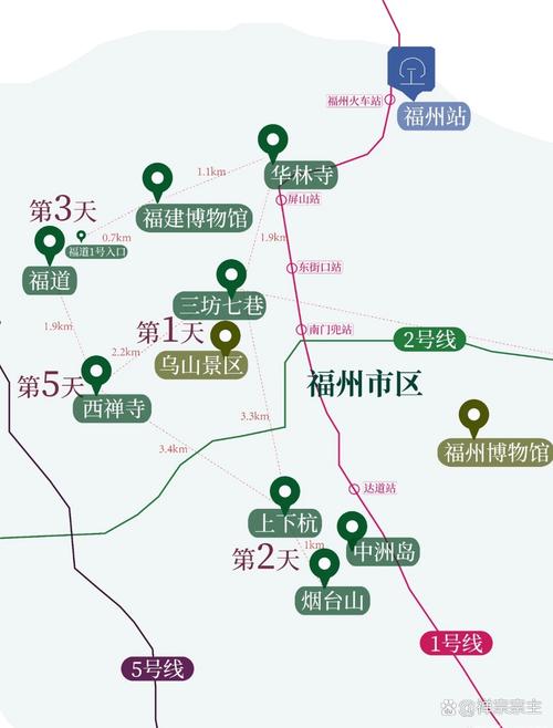 去福州旅游自由行攻略 - 去福州旅游自由行攻略路线-第3张图片-微云百科 去福州旅游自由行攻略 - 去福州旅游自由行攻略路线-第3张图片-微云百科