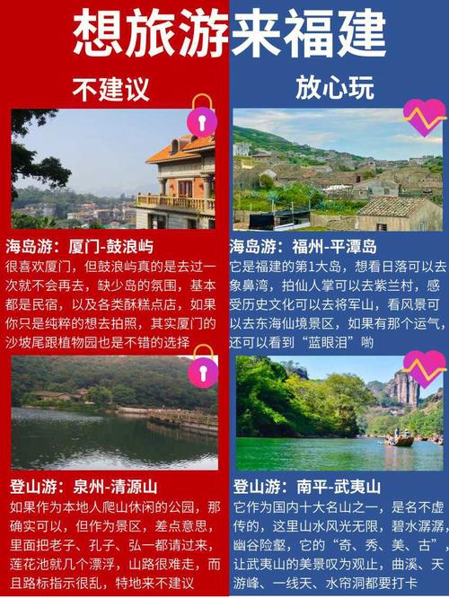 去福州旅游自由行攻略 - 去福州旅游自由行攻略路线-第4张图片-微云百科 去福州旅游自由行攻略 - 去福州旅游自由行攻略路线-第4张图片-微云百科