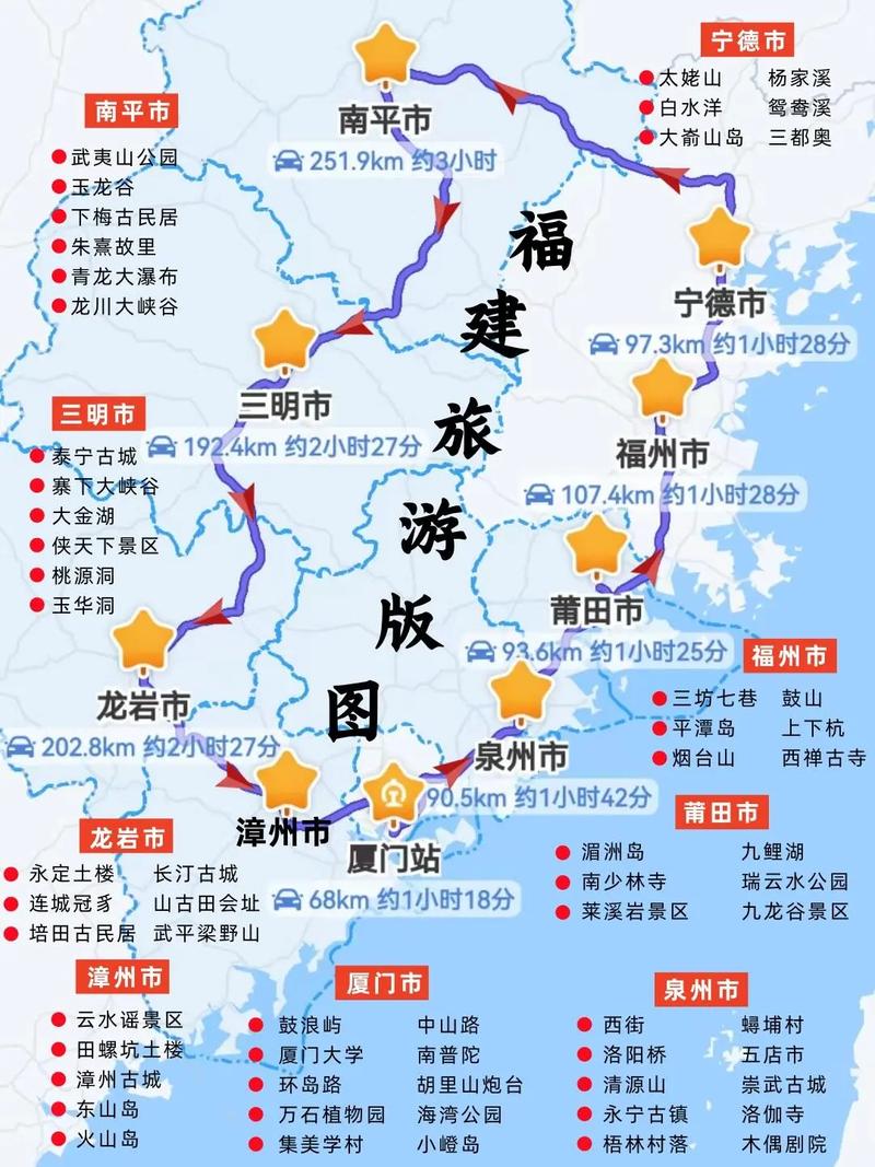 去福州旅游自由行攻略 - 去福州旅游自由行攻略路线-第5张图片-微云百科 去福州旅游自由行攻略 - 去福州旅游自由行攻略路线-第5张图片-微云百科