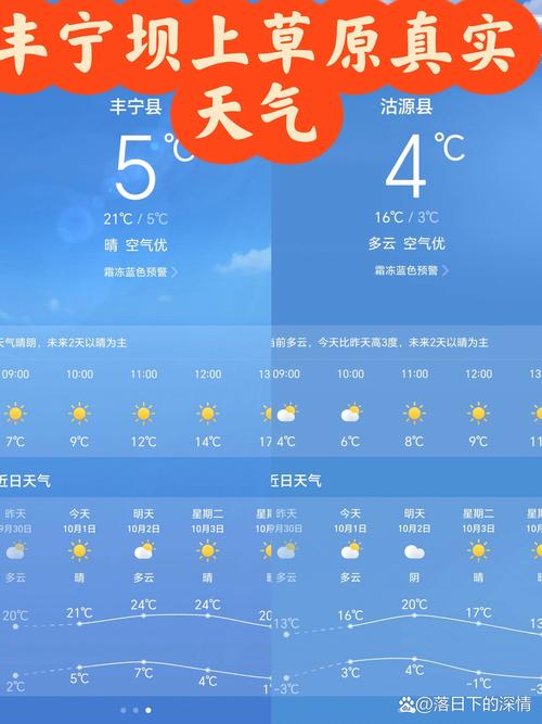 坝上草原天气 - 坝上草原天气预报一周7天-第4张图片-微云百科