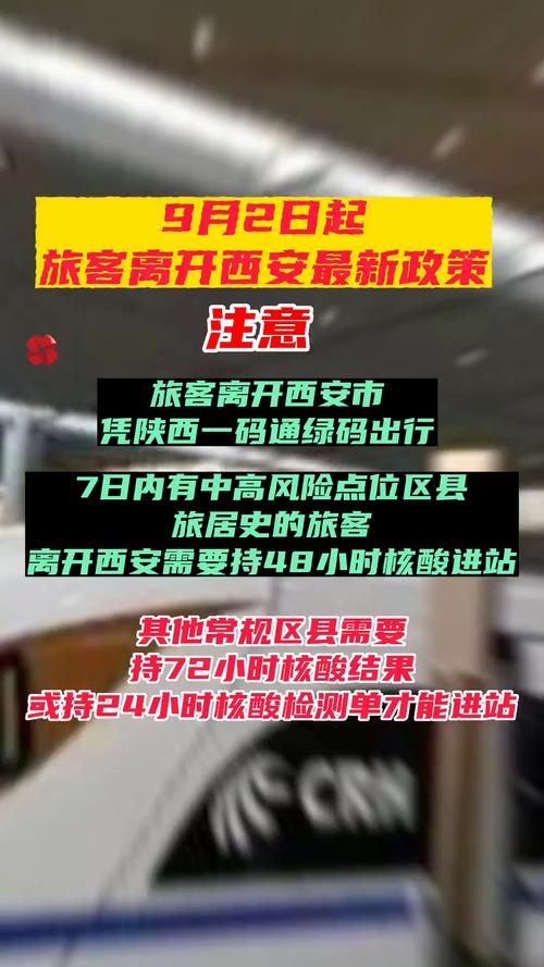 西安市跨市出行规定（西安市跨市出行规定最新消息）-第3张图片-微云百科