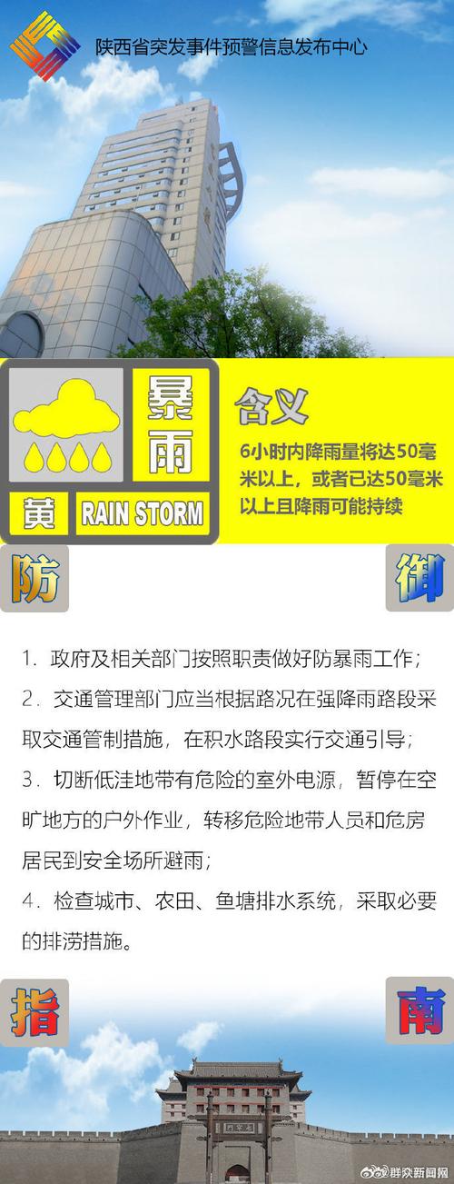 陕西省渭南市临渭区天气（陕西省渭南市临渭区天气30）-第6张图片-微云百科