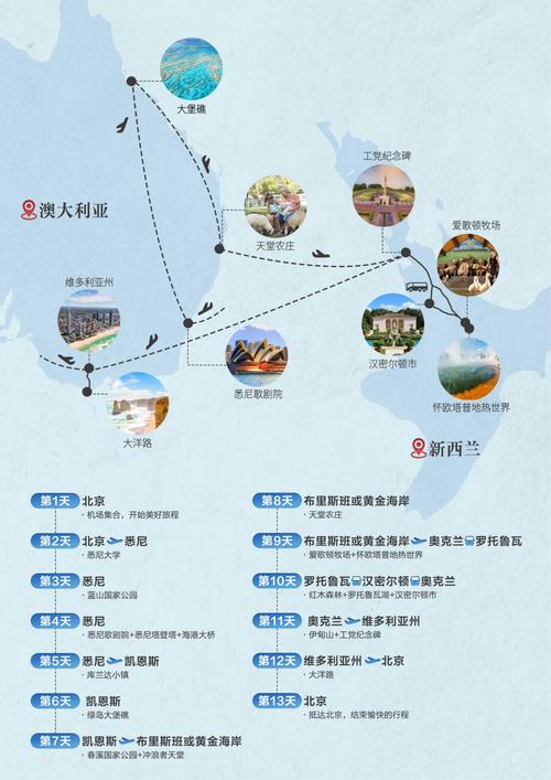 悉尼的出行方式(悉尼打车)-第2张图片-微云百科 悉尼的出行方式(悉尼打车)-第2张图片-微云百科