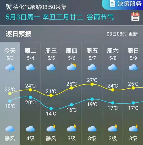 浙江东阳天气预报,浙江东阳天气预报15天查询百度-第1张图片-微云百科 浙江东阳天气预报,浙江东阳天气预报15天查询百度-第1张图片-微云百科