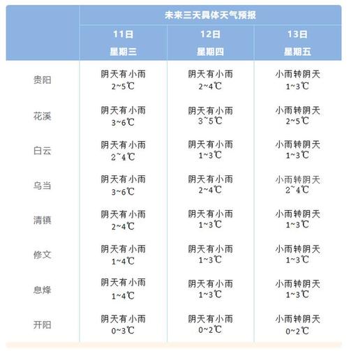 浙江东阳天气预报,浙江东阳天气预报15天查询百度-第3张图片-微云百科 浙江东阳天气预报,浙江东阳天气预报15天查询百度-第3张图片-微云百科