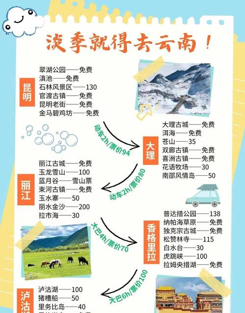 云南旅游攻略4天攻略 - 云南旅游攻略4天攻略大全-第5张图片-微云百科