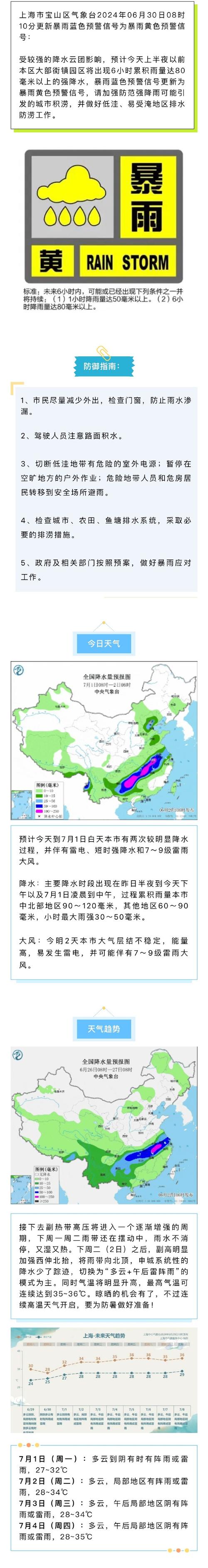 唐河天气预报,唐河天气预报30天一个月-第2张图片-微云百科 唐河天气预报,唐河天气预报30天一个月-第2张图片-微云百科