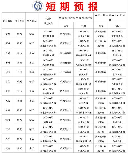 拜泉天气(没有广告的天气预报官方版)-第6张图片-微云百科 拜泉天气(没有广告的天气预报官方版)-第6张图片-微云百科