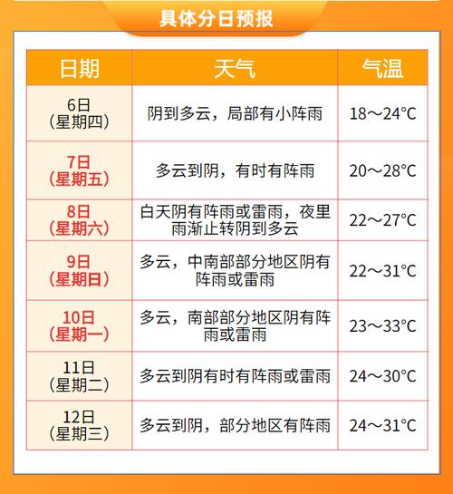 金华浦江天气,金华浦江天气最新消息-第8张图片-微云百科 金华浦江天气,金华浦江天气最新消息-第8张图片-微云百科