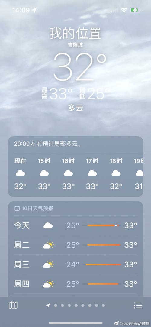 马来西亚天气,马来西亚天气40天-第3张图片-微云百科 马来西亚天气,马来西亚天气40天-第3张图片-微云百科