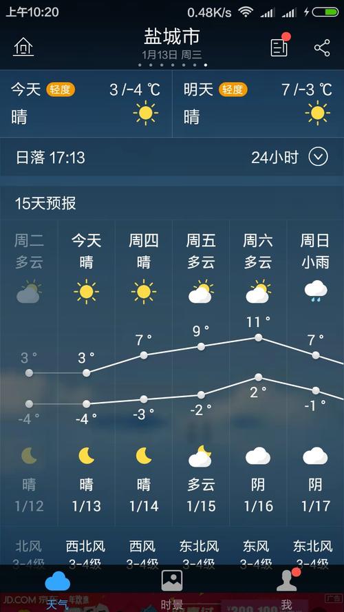 关于江苏盐城天气的信息-第7张图片-微云百科 关于江苏盐城天气的信息-第7张图片-微云百科