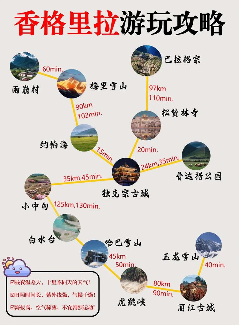 冬天香格里拉旅游攻略(香格里拉冬天景色)-第1张图片-微云百科 冬天香格里拉旅游攻略(香格里拉冬天景色)-第1张图片-微云百科
