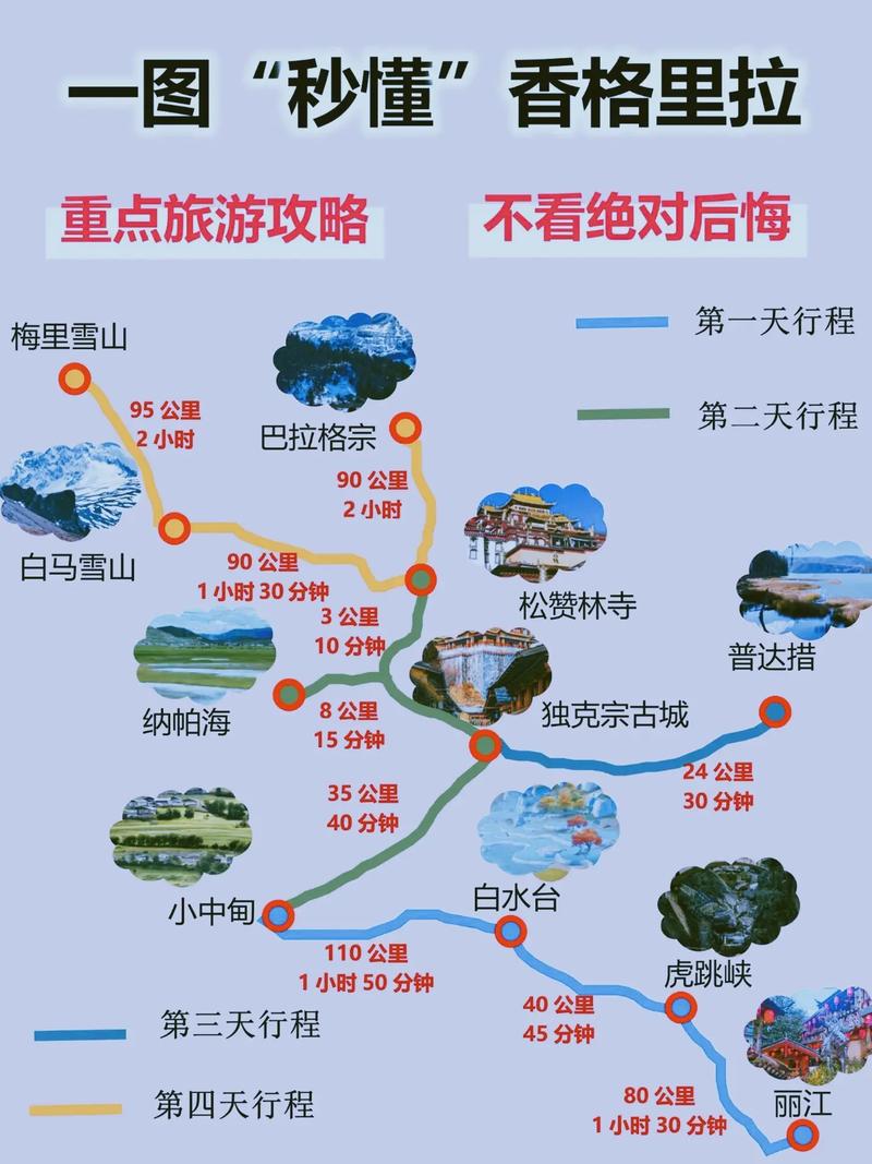 冬天香格里拉旅游攻略(香格里拉冬天景色)-第4张图片-微云百科 冬天香格里拉旅游攻略(香格里拉冬天景色)-第4张图片-微云百科