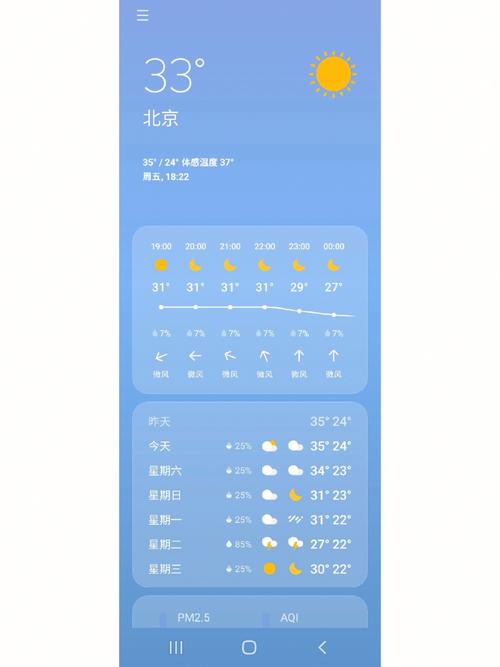 北京现在天气(北京现在天气温度是多少)-第1张图片-微云百科 北京现在天气(北京现在天气温度是多少)-第1张图片-微云百科