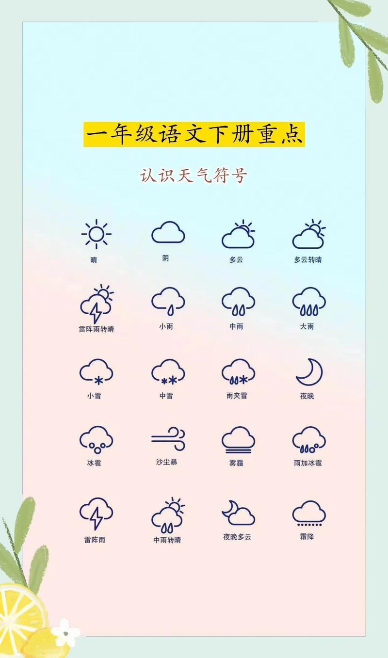 天气符号图片，回南天的天气符号图片-第4张图片-微云百科