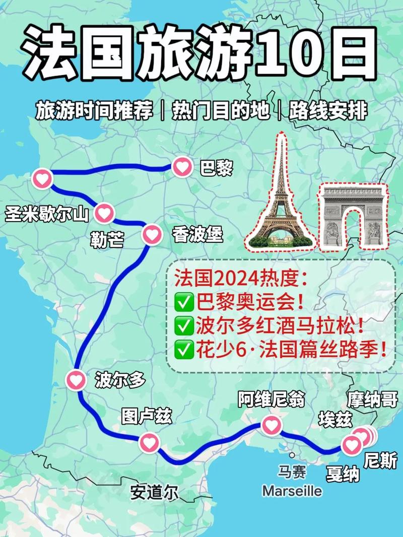 西班牙日常出行方案 - 西班牙旅行限制-第4张图片-微云百科