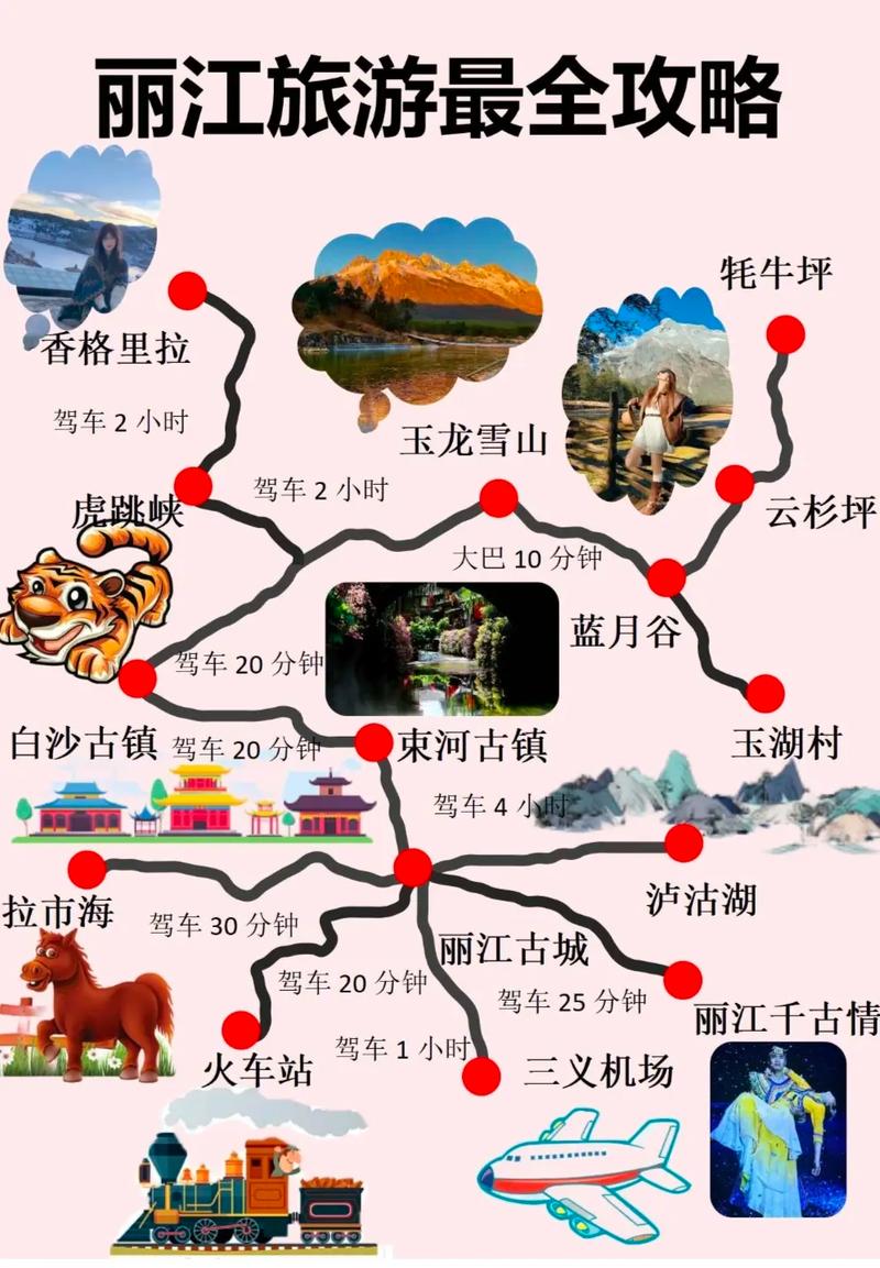 丽江旅游攻略2012，丽江旅游攻略景点大全-第3张图片-微云百科