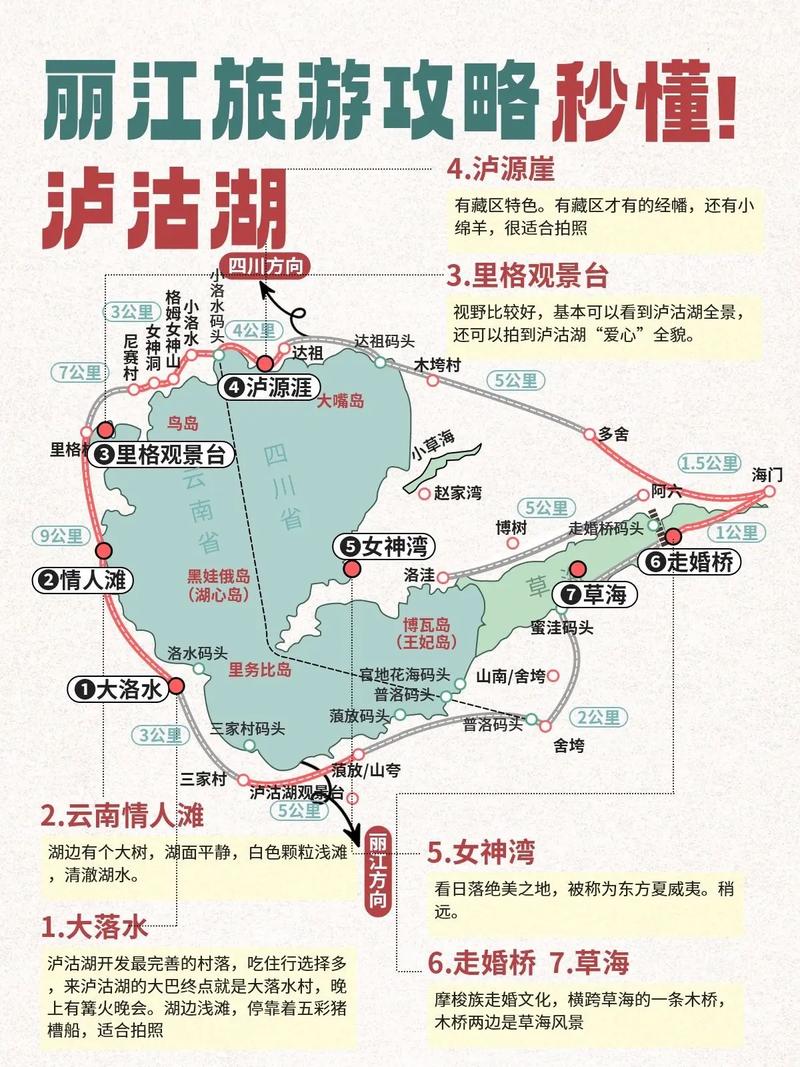 泸沽湖自由行旅游攻略（泸沽湖自由行旅游攻略一日游）-第5张图片-微云百科