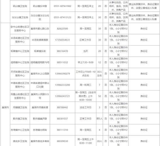 西园街道出行证明在哪办,西园街道出行证明在哪办理-第1张图片-微云百科 西园街道出行证明在哪办,西园街道出行证明在哪办理-第1张图片-微云百科