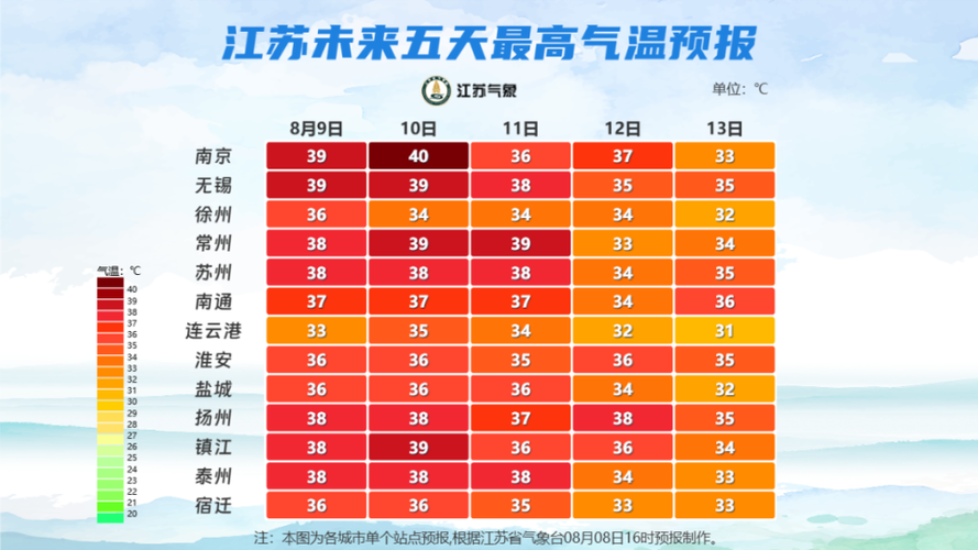高淳天气(南京高淳天气)-第1张图片-微云百科 高淳天气(南京高淳天气)-第1张图片-微云百科