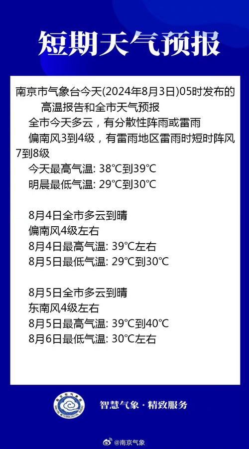 高淳天气(南京高淳天气)-第4张图片-微云百科 高淳天气(南京高淳天气)-第4张图片-微云百科
