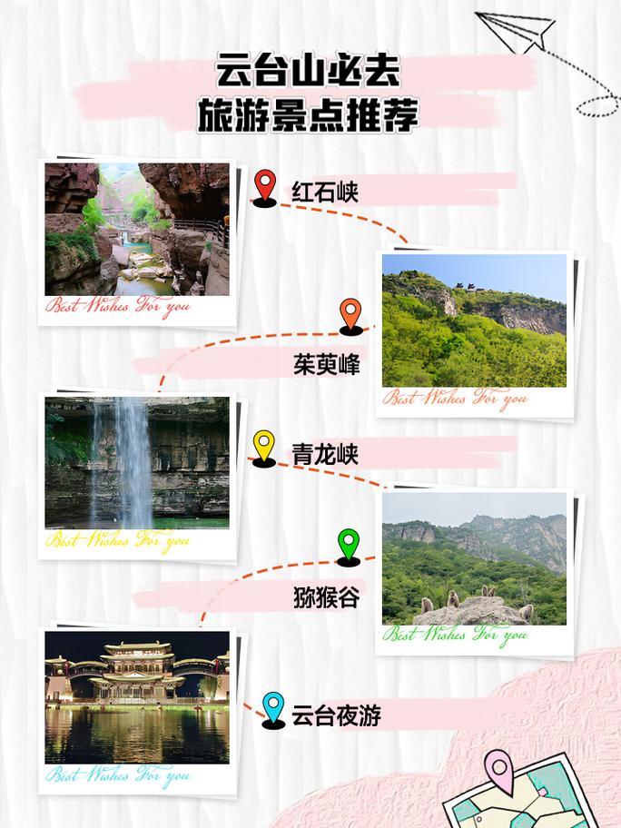 云台山旅游攻略自驾游(云台山旅游攻略自驾游路线图)-第6张图片-微云百科 云台山旅游攻略自驾游(云台山旅游攻略自驾游路线图)-第6张图片-微云百科