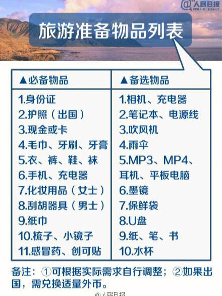 崇州天气,崇州天气预报一周 7天准确-第4张图片-微云百科 崇州天气,崇州天气预报一周 7天准确-第4张图片-微云百科