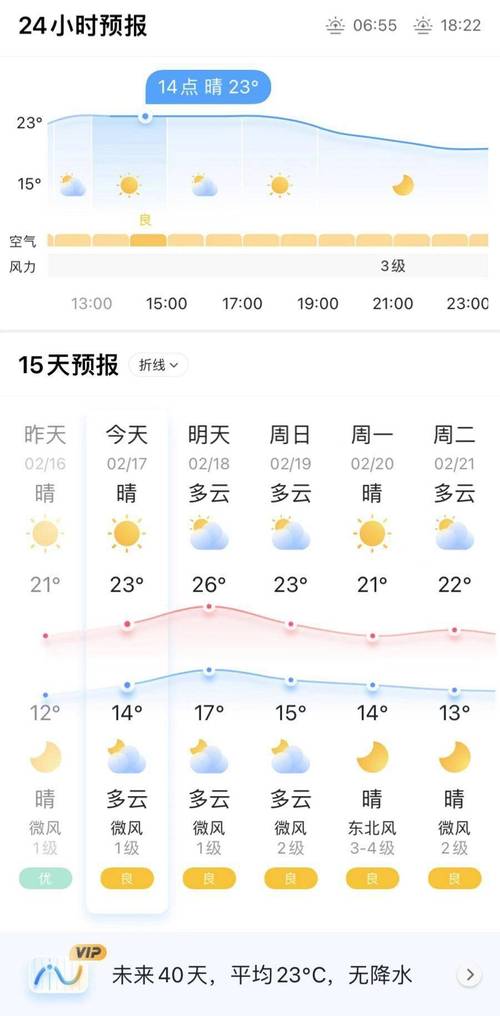 墨迹天气24时预报 - 墨迹天气实时查询-第4张图片-微云百科