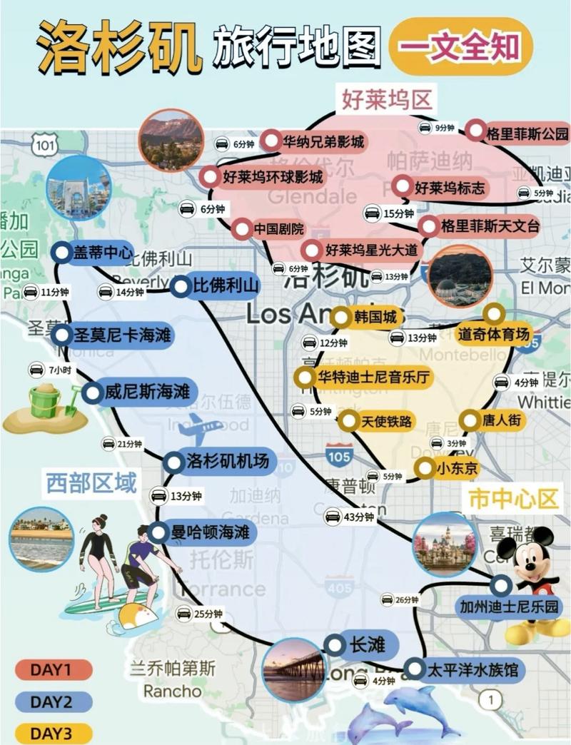 洛杉矶自由行旅游攻略 - 洛杉矶自由行旅游攻略大全-第4张图片-微云百科 洛杉矶自由行旅游攻略 - 洛杉矶自由行旅游攻略大全-第4张图片-微云百科