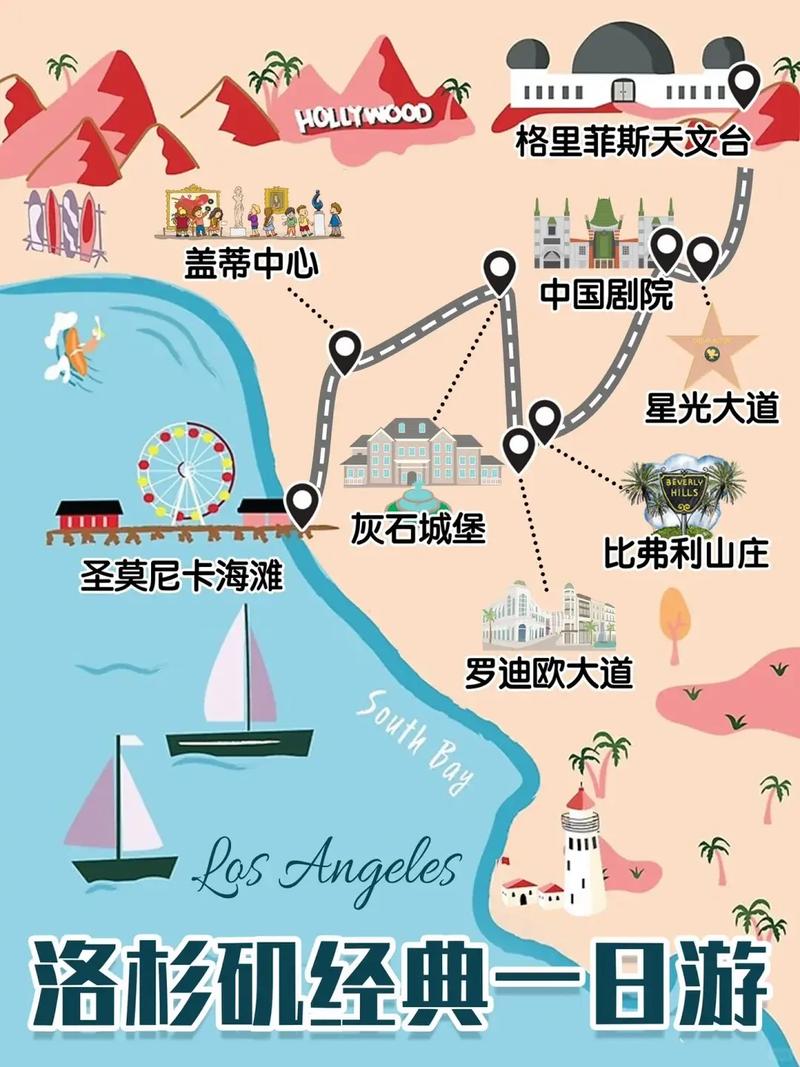 洛杉矶自由行旅游攻略 - 洛杉矶自由行旅游攻略大全-第5张图片-微云百科 洛杉矶自由行旅游攻略 - 洛杉矶自由行旅游攻略大全-第5张图片-微云百科