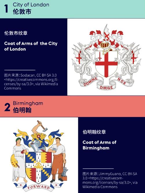 西方贵族出行配置 - 西方贵族拥有哪些身份-第2张图片-微云百科 西方贵族出行配置 - 西方贵族拥有哪些身份-第2张图片-微云百科