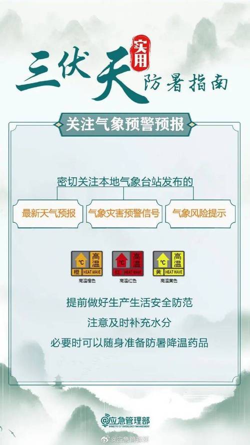 涪陵天气 - 涪陵天气预报15天查询结果-第2张图片-微云百科 涪陵天气 - 涪陵天气预报15天查询结果-第2张图片-微云百科