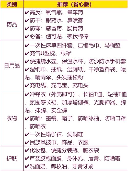 西宁出行清单查询(西宁出行最新政策)-第4张图片-微云百科 西宁出行清单查询(西宁出行最新政策)-第4张图片-微云百科