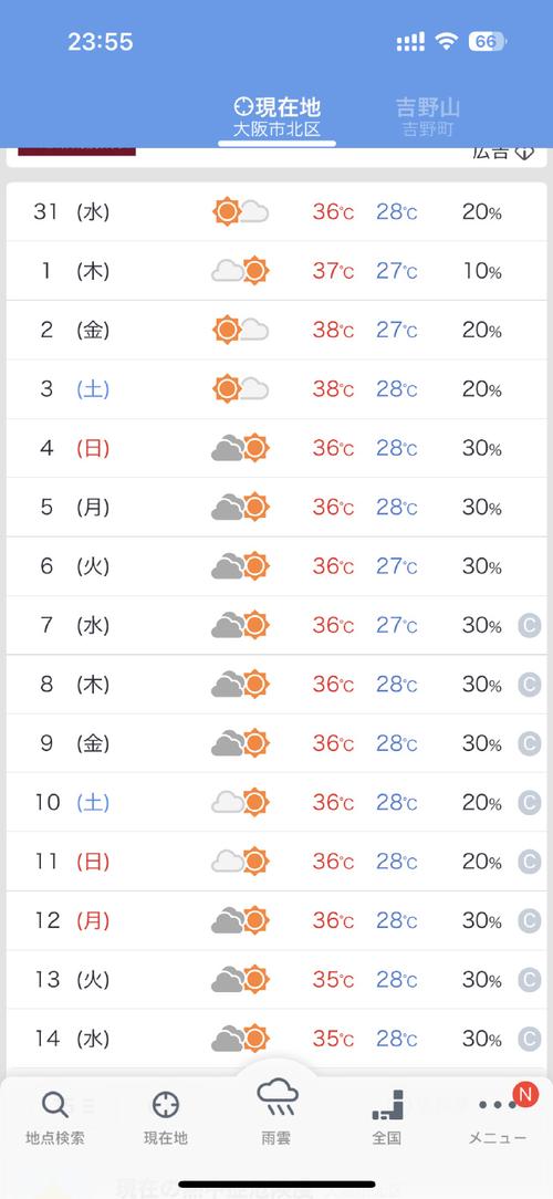 日本名古屋天气 - 日本名古屋天气预报7天-第1张图片-微云百科 日本名古屋天气 - 日本名古屋天气预报7天-第1张图片-微云百科