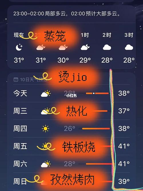 渭南天气预警 - 渭南天气预警预报-第1张图片-微云百科 渭南天气预警 - 渭南天气预警预报-第1张图片-微云百科
