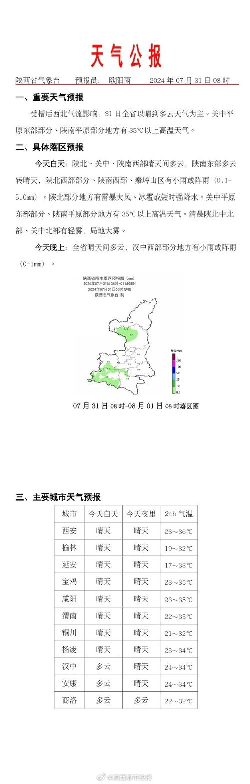 渭南天气预警 - 渭南天气预警预报-第8张图片-微云百科 渭南天气预警 - 渭南天气预警预报-第8张图片-微云百科