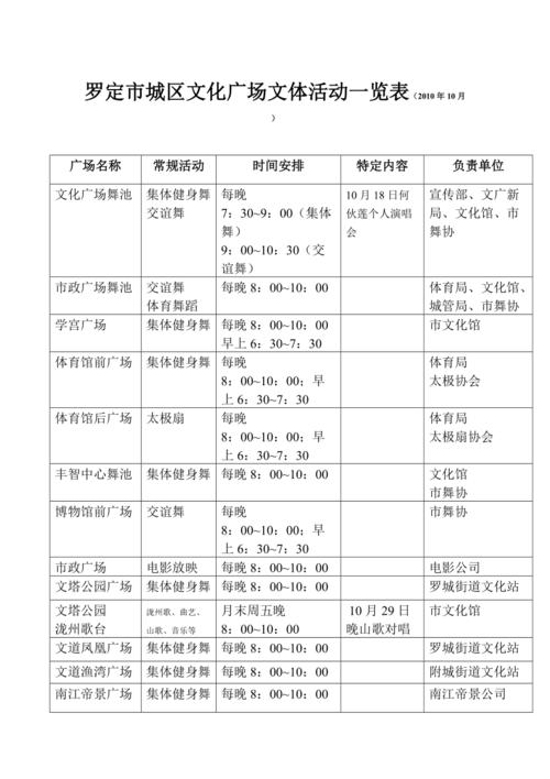 罗定天气(罗定天气预报最新消息)-第1张图片-微云百科 罗定天气(罗定天气预报最新消息)-第1张图片-微云百科