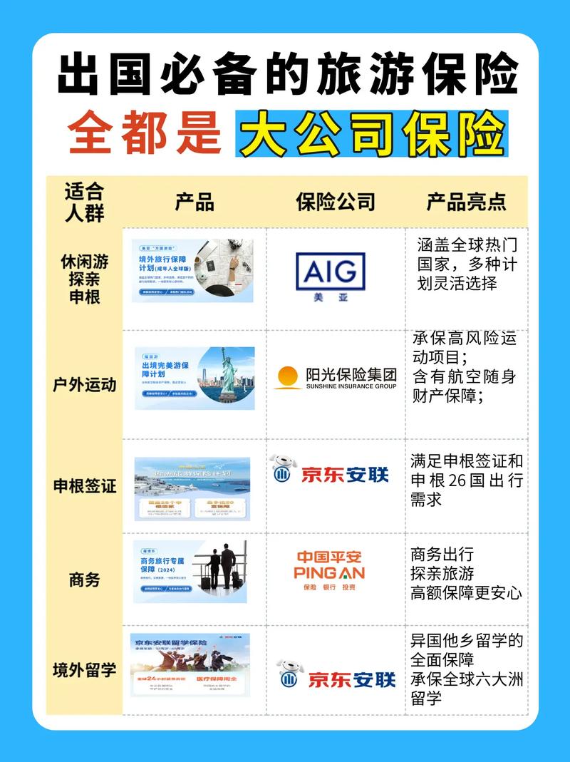 西安市民出行旅行保险(西安自由出行)-第3张图片-微云百科 西安市民出行旅行保险(西安自由出行)-第3张图片-微云百科