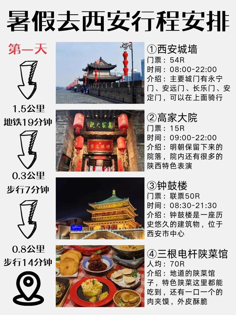 西安市民出行旅行保险(西安自由出行)-第5张图片-微云百科 西安市民出行旅行保险(西安自由出行)-第5张图片-微云百科