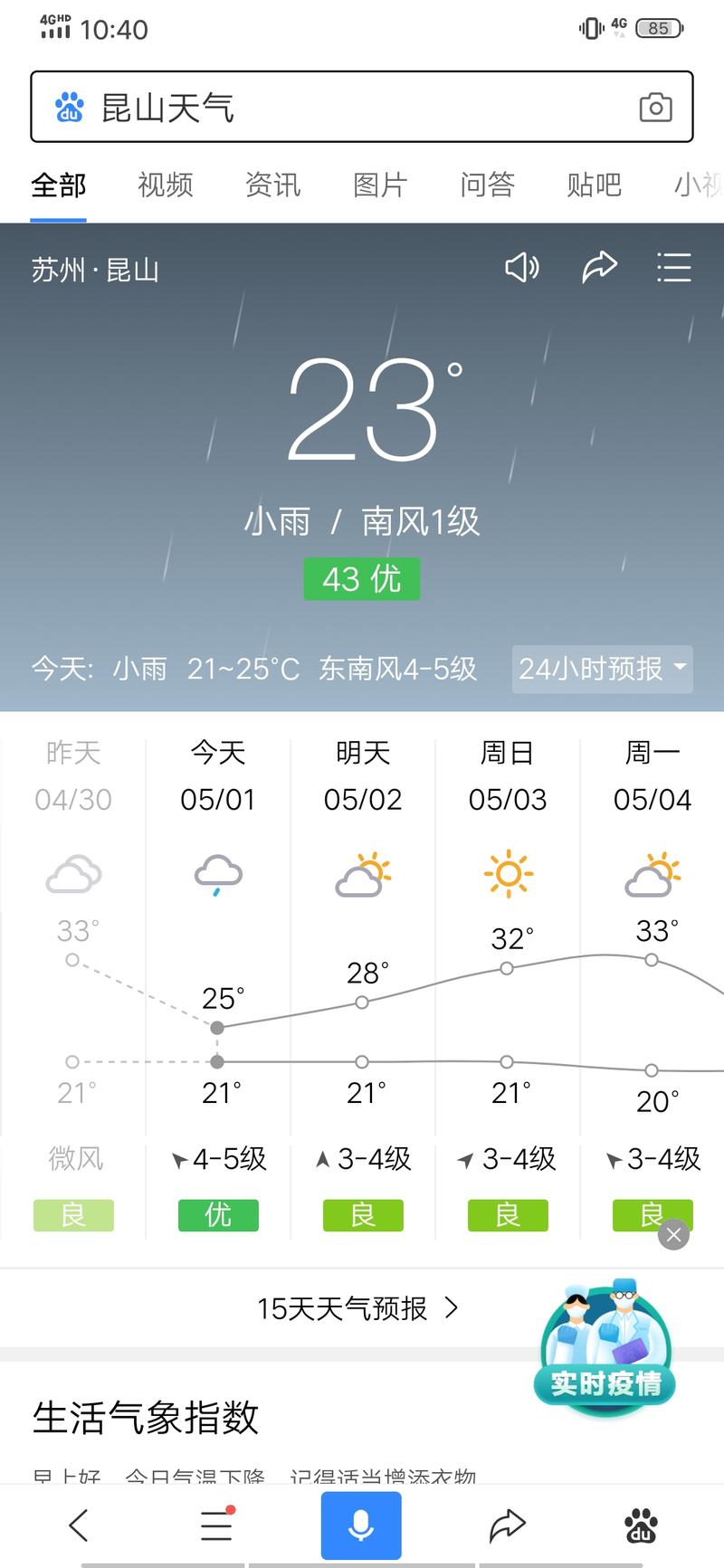 昆山天气预报查询,昆山天气预报查询一周15天-第5张图片-微云百科 昆山天气预报查询,昆山天气预报查询一周15天-第5张图片-微云百科