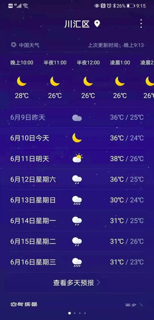 河南天气预报 - 河南天气预报15天查询百度-第2张图片-微云百科 河南天气预报 - 河南天气预报15天查询百度-第2张图片-微云百科